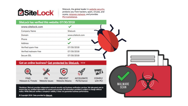 Ensuring Website Security: How SiteLock Safeguards Your Online Presence